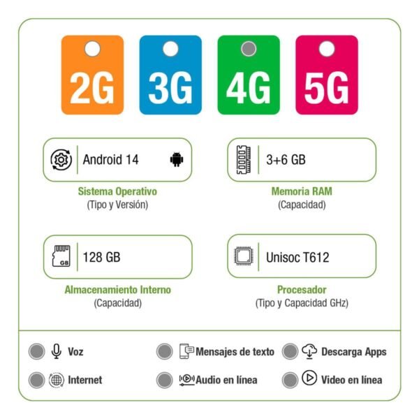 Realme NOTE 50 4/128 GB - Image 6